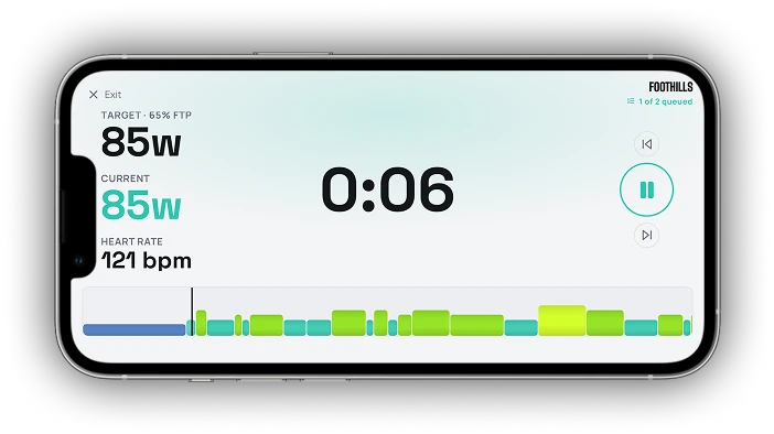 Actual Trbo workout player showing Foothills at 85 W target and current power, elapsed time and upcoming intervals